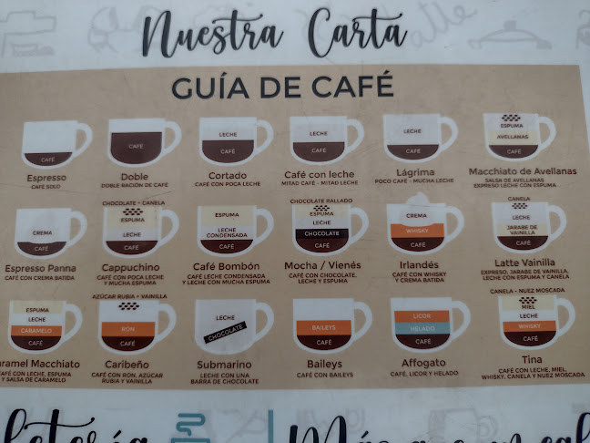 Opinii despre Tina cafetería în San Martín - Gastronomía y hostelería