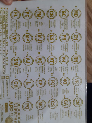 PIZZA HOUSE / EMPANADA HOUSE - Puerto Madryn