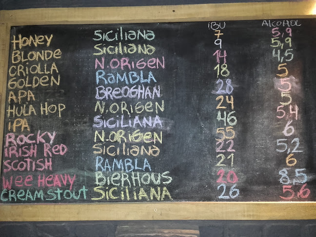 Mulaika - Bahía Blanca