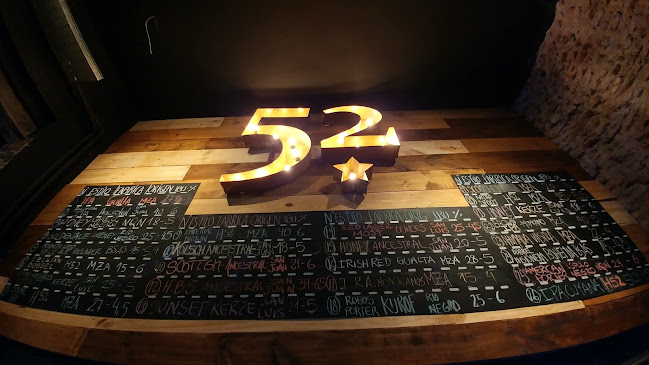 Opinii despre Hangar 52 Neuquén - Galpon Cervecero în Neuquén - Gastronomía y hostelería