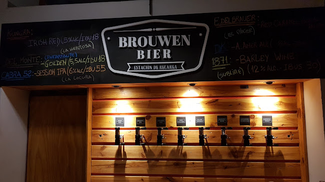 Comentarii opinii despre BROUWEN