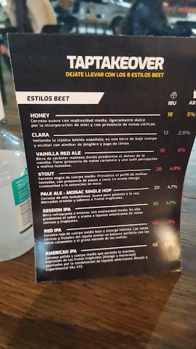 CRAFT Av. Perón - Yerba Buena