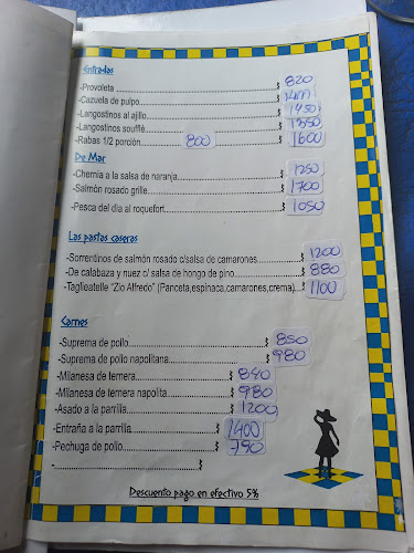 El Damero - Mar del Plata