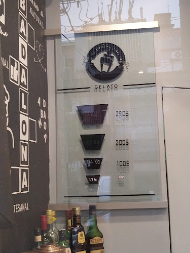 Opinii despre Heladeria Badalona în Ramos Mejía - Gastronomía y hostelería