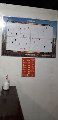 Opinii despre Cooperativa Pulpo Rojo în Trelew - Gastronomía y hostelería