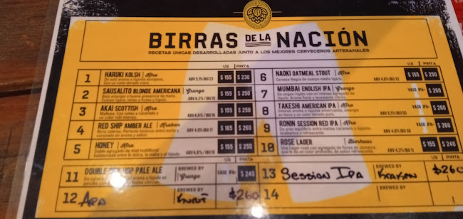 Güemes 98, B1704 Ramos Mejía, Provincia de Buenos Aires