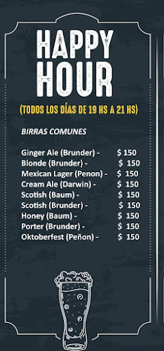 Comentarii opinii despre FLORIPA Lounge Bar