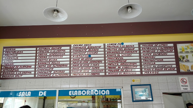 Heladería Necochea - Gastronomía y hostelería