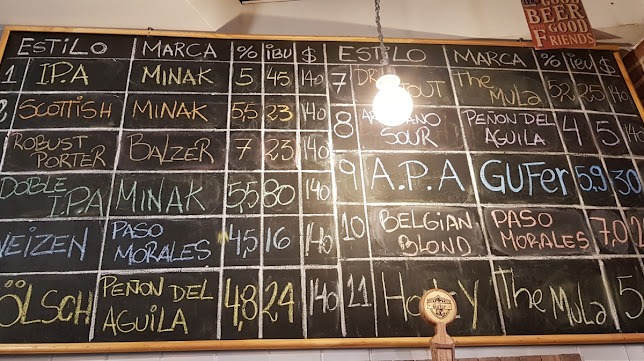 Lupulo's - Gastronomía y hostelería