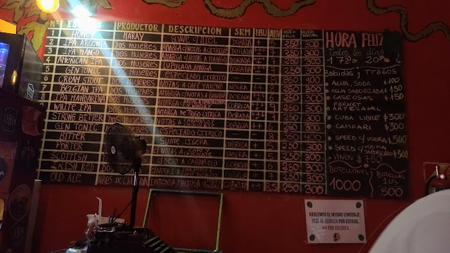 Opinii despre Un bar de fueguitos în Salta - Gastronomía y hostelería