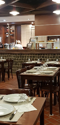 Comentarii opinii despre Francesco