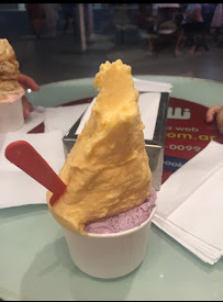 Comentarii opinii despre Gianelli