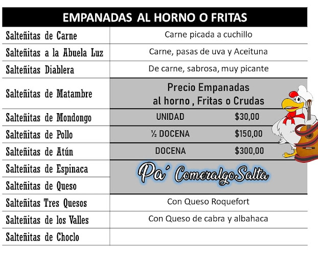 Restaurante Pa Comeralgo Salta - Salta