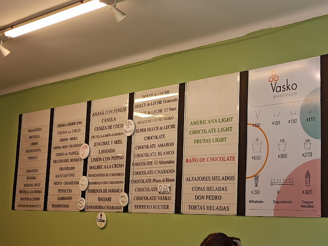 Opinii despre Vasko helados în Acassuso - Gastronomía y hostelería