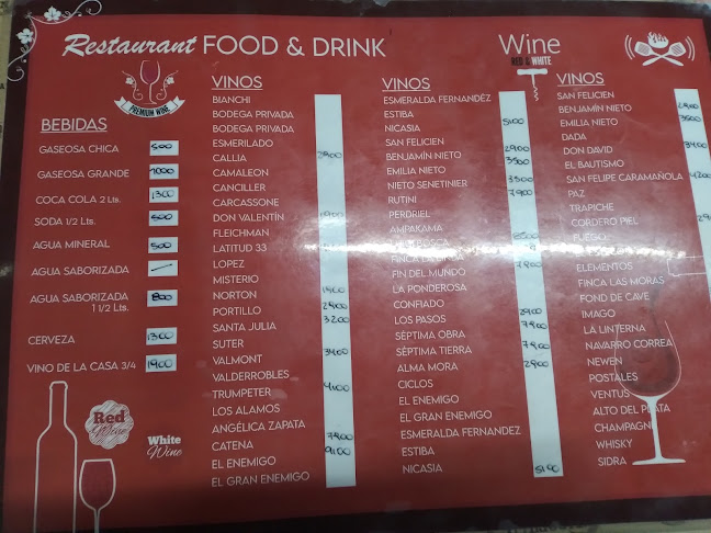 Opinii despre Carlos Paz Parrilla în Villa Carlos Paz - Gastronomía y hostelería