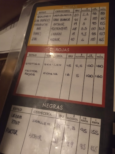 Dr. T. Achaval Rodriguez 276, X5000BKF Córdoba