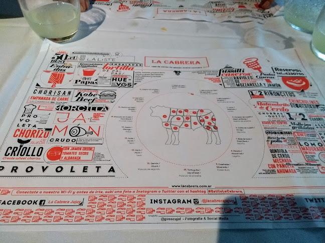 La Cabrera - San Salvador de Jujuy