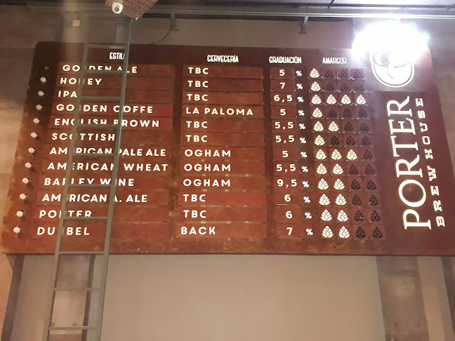 Porter Brew House Barrio Norte - San Miguel de Tucumán