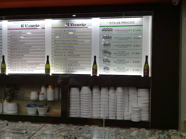 Comentarii opinii despre Helados iL Vesuvio