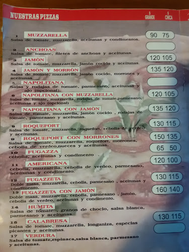 La Buenos Aires Pizza