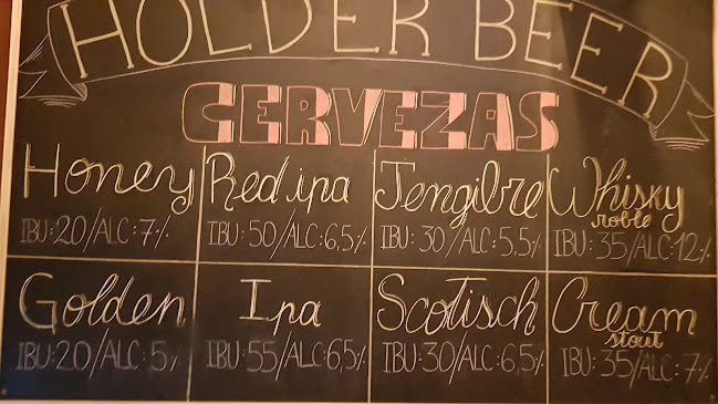 Comentarii opinii despre Holder Cerveza