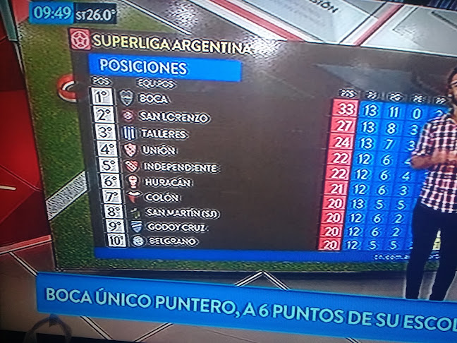 Ruben Costantini 4689, San Francisco, Córdoba