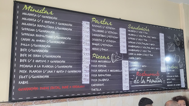 Opinii despre De la Familia în Mar del Plata - Gastronomía y hostelería