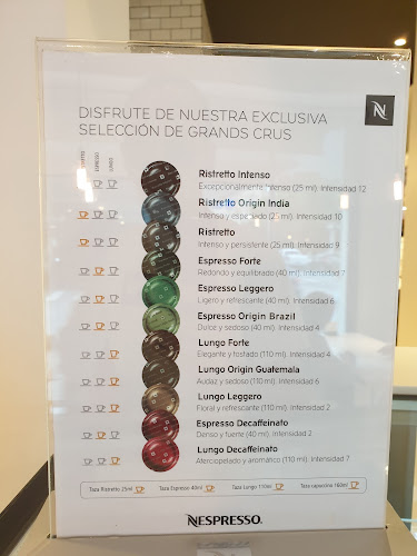 Comentarii opinii despre C'est ma Crème