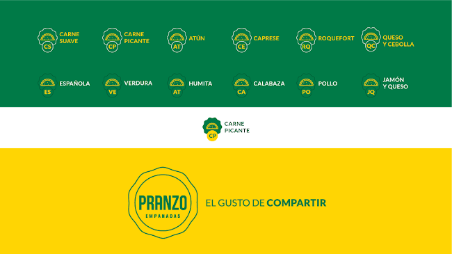 Pranzo Empanadas - Neuquén - Ministro Gonzalez - Neuquén