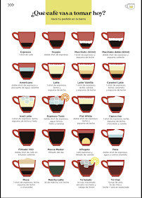 Opinii despre Café Dewey în Adrogué - Gastronomía y hostelería