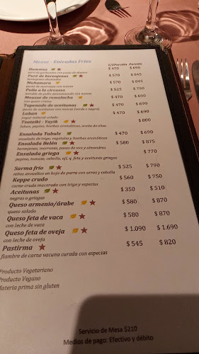 Comentarii opinii despre Marmara