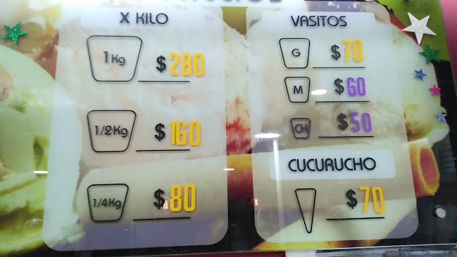 Comentarii opinii despre Heladeria del Virrey