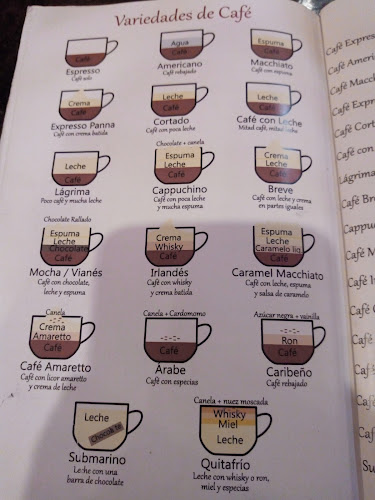 Casa de Té Shay - Gastronomía y hostelería