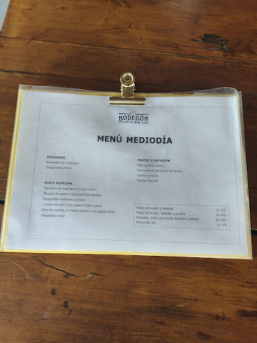 Comentarii opinii despre Bodegón Pilar