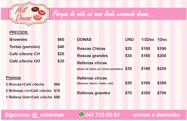 Opinii despre MilDonas (Donuts) în Rosario - Gastronomía y hostelería