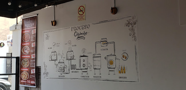 Copas y tapas - miraflores