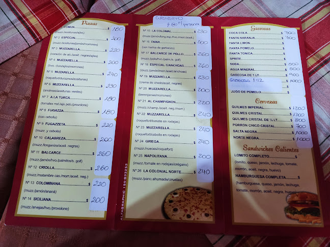 Pizzería La Colonial