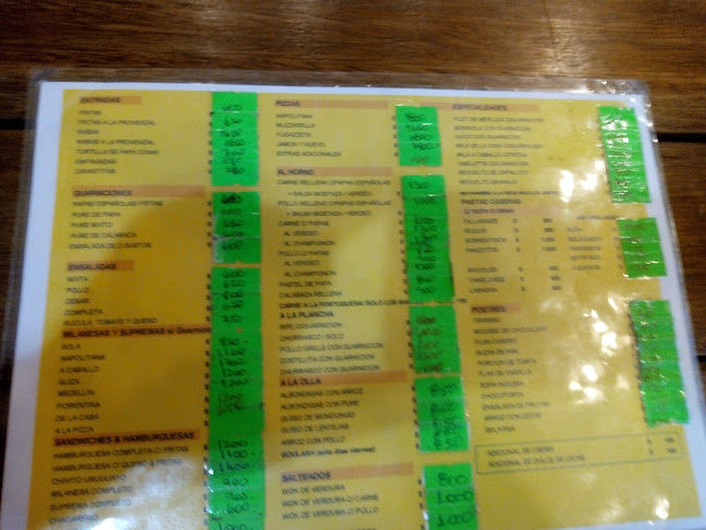 Molino Café San Isidro - Gastronomía y hostelería