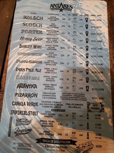 Antares MDQ - Olavarría