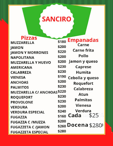 Comentarii opinii despre SANCIRO