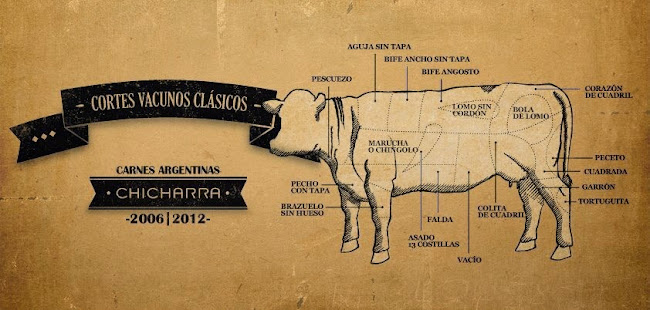 Comentarii opinii despre Chicharra Asador A Las Brasas